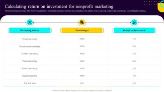 Non Profit Fundraising Marketing Plan Calculating Return On Investment For Nonprofit Marketing
