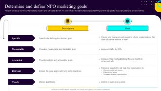 Non Profit Fundraising Marketing Plan Determine And Define NPO Marketing Goals