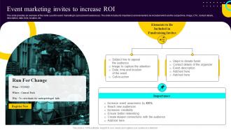 Non Profit Fundraising Marketing Plan Event Marketing Invites To Increase ROI