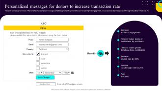 Non Profit Fundraising Marketing Plan Personalized Messages For Donors To Increase Transaction Rate
