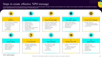 Non Profit Fundraising Marketing Plan Powerpoint Presentation Slides MKT CD Editable Customizable