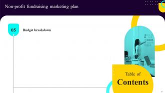 Non Profit Fundraising Marketing Plan Powerpoint Presentation Slides MKT CD Interactive Compatible