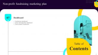 Non Profit Fundraising Marketing Plan Powerpoint Presentation Slides MKT CD Attractive Compatible