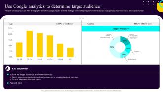 Non Profit Fundraising Marketing Plan Use Google Analytics To Determine Target Audience