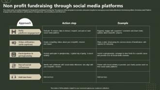 Non Profit Fundraising Through Social Media Platforms