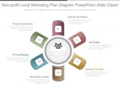 Non profit local marketing plan diagram powerpoint slide clipart