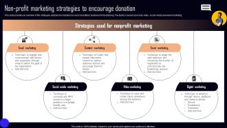 Non Profit Marketing Strategies To Encourage NPO Marketing And Communication MKT SS V