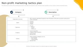 Non Profit Marketing Tactics Plan Guide To Effective Nonprofit Marketing MKT SS V