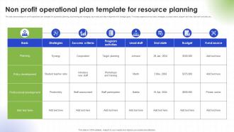 Non Profit Operational Plan Template For Resource Planning