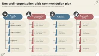 Non Profit Organization Crisis Communication Plan