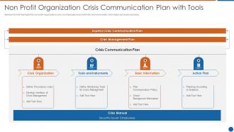 Non profit organization crisis communication plan with tools