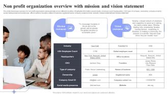 Non Profit Organization Overview Methods For Job Opening Promotion In Nonprofits Strategy SS V