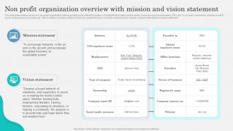 Non Profit Organization Overview With Marketing Strategy To Attract Strategy SS V