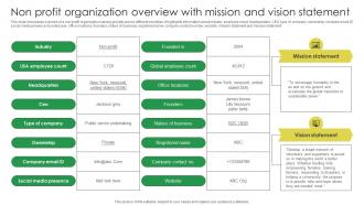 Non Profit Organization Overview With Mission And Marketing Strategies For Job Promotion Strategy SS V