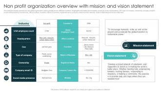 Non Profit Organization Overview With Mission And Vision Statement Marketing Plan For Recruiting Strategy SS V