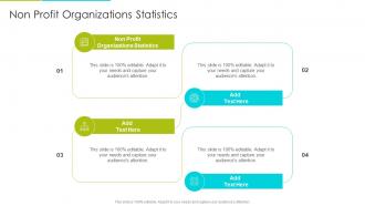 Non Profit Organizations Statistics In Powerpoint And Google Slides Cpb