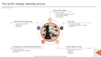 Non Profit Strategic Planning Process