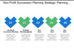 Non profit succession planning strategic planning agenda strategic planning cpb