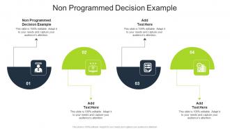 Non Programmed Decision Example In Powerpoint And Google Slides Cpb