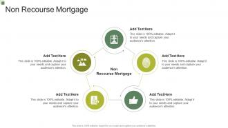 Non Recourse Mortgage In Powerpoint And Google Slides Cpb