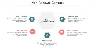 Non Renewal Contract Ppt PowerPoint Presentation Infographics Show Cpb
