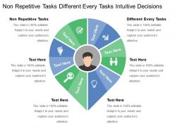 Non repetitive tasks different every tasks intuitive decisions