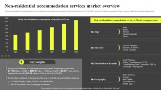 Non Residential Accommodation Services Market Overview Hospitality Industry Report IR SS