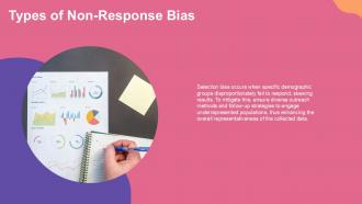 Non Response Rate Introduce Bias PPT Mockup ACP Compatible Multipurpose