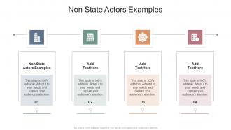 Non State Actors Examples In Powerpoint And Google Slides Cpb