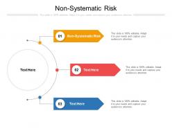 Non systematic risk ppt powerpoint presentation slides slideshow cpb