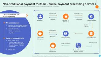Non Traditional Payment Method Online Payment Processing Introduction To B2B E Commerce Payment Methods