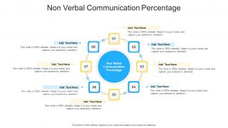 Non Verbal Communication Percentage In Powerpoint And Google Slides Cpb