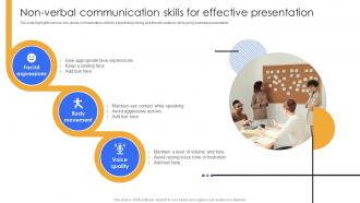 Non Verbal Communication Skills For Effective Presentation