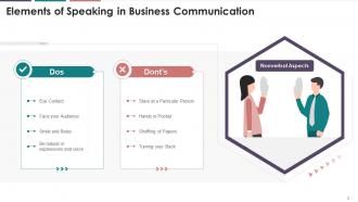 Non Verbal Elements Of Speaking In Business Communication With Illustration Training Ppt