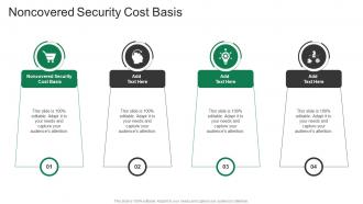 Noncovered Security Cost Basis In Powerpoint And Google Slides Cpb