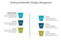 Nonfinancial benefits strategic management ppt powerpoint presentation file graphic tips cpb