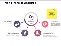 Nonfinancial measures ppt infographic template
