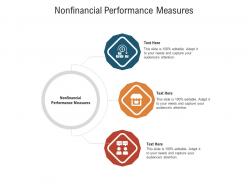 Nonfinancial performance measures ppt powerpoint presentation icon tips cpb