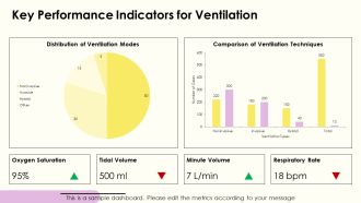 Noninvasive Vs Invasive Ventilation Comparison PPT Information AT Analytical Adaptable