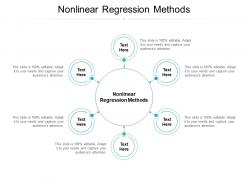 Nonlinear regression methods ppt powerpoint presentation ideas files cpb