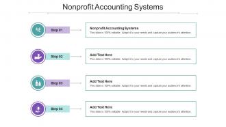 Nonprofit Accounting Systems In Powerpoint And Google Slides Cpb