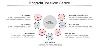 Nonprofit Donations Secure Ppt PowerPoint Presentation File Introduction Cpb