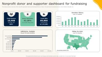 Nonprofit Donor And Supporter Dashboard For Guide To Effective Nonprofit Marketing MKT SS V
