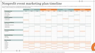 Nonprofit Event Marketing Plan Timeline