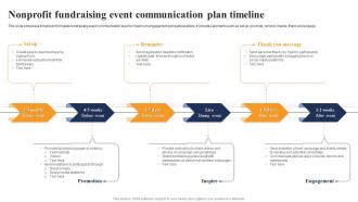 Nonprofit Fundraising Event Communication Plan Timeline