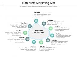 Nonprofit marketing mix ppt powerpoint presentation show themes cpb