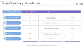 Nonprofit Marketing Plan Audit Report