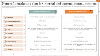 Nonprofit Marketing Plan For Internal And External Communications