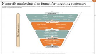 Nonprofit Marketing Plan Funnel For Targeting Customers