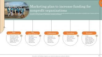 Nonprofit Marketing Plan Powerpoint Ppt Template Bundles Compatible Idea